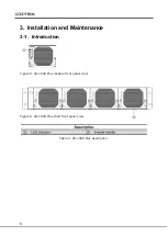 Preview for 12 page of Cotek SR-1600 Plus -148 User Manual