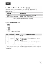 Preview for 15 page of Cotek SR-1600 Plus -148 User Manual