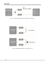 Preview for 18 page of Cotek SR-1600 Plus -148 User Manual