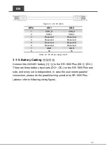 Preview for 21 page of Cotek SR-1600 Plus -148 User Manual