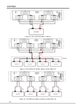 Preview for 22 page of Cotek SR-1600 Plus -148 User Manual