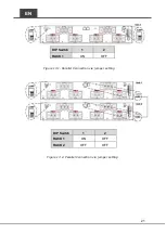 Preview for 25 page of Cotek SR-1600 Plus -148 User Manual