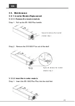 Preview for 27 page of Cotek SR-1600 Plus -148 User Manual