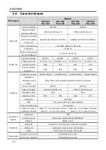 Preview for 38 page of Cotek SR-1600 Plus -148 User Manual