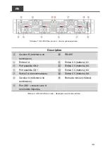 Preview for 43 page of Cotek SR-1600 Plus -148 User Manual