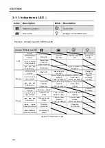 Preview for 44 page of Cotek SR-1600 Plus -148 User Manual