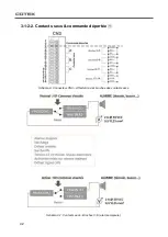 Preview for 46 page of Cotek SR-1600 Plus -148 User Manual