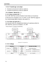 Preview for 50 page of Cotek SR-1600 Plus -148 User Manual