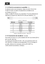 Preview for 51 page of Cotek SR-1600 Plus -148 User Manual