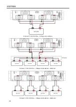 Preview for 52 page of Cotek SR-1600 Plus -148 User Manual