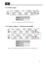 Preview for 55 page of Cotek SR-1600 Plus -148 User Manual