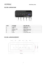 Preview for 3 page of Cotell IH2500B Installation Manual