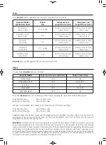 Preview for 3 page of Cotic droplink Flare Gen2 Owner'S Manual