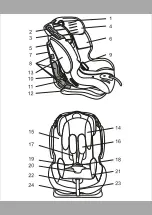 Preview for 3 page of Coto baby Salsa Q User Manual