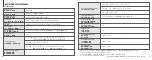 Preview for 4 page of COUGAR AIRFACE RGB Quick Start Manual