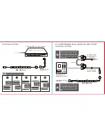 Предварительный просмотр 2 страницы COUGAR RGB LED Strip User Manual