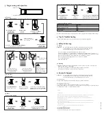 Preview for 2 page of Coulisse ABC-02 Manual