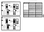 Preview for 5 page of Coulisse MOTION CM-09 Manual