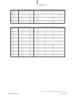 Preview for 4 page of Coulisse RC-MA10 Assembly Manual