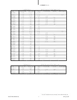 Preview for 5 page of Coulisse RC-MA10 Assembly Manual