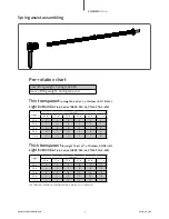 Preview for 7 page of Coulisse RC-MA10 Assembly Manual