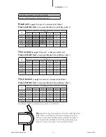 Preview for 8 page of Coulisse RC-MA10 Assembly Manual