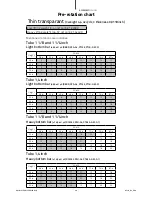 Preview for 14 page of Coulisse RC-MA10 Assembly Manual