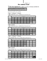 Preview for 15 page of Coulisse RC-MA10 Assembly Manual