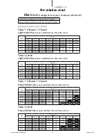 Preview for 16 page of Coulisse RC-MA10 Assembly Manual