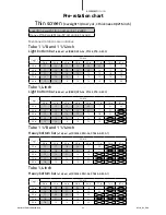 Preview for 17 page of Coulisse RC-MA10 Assembly Manual