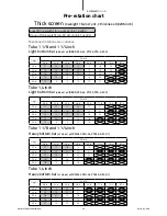 Preview for 18 page of Coulisse RC-MA10 Assembly Manual