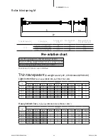 Preview for 19 page of Coulisse RC-MA10 Assembly Manual