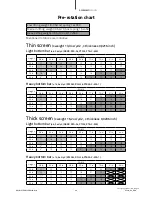 Preview for 21 page of Coulisse RC-MA10 Assembly Manual