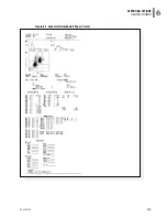 Предварительный просмотр 77 страницы COULTER HmX Hematology Analyzer Reference Manual