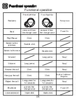 Preview for 5 page of COUMI TWS-817A User Manual