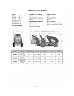 Предварительный просмотр 27 страницы Countax A20/50H Operator'S Manual