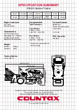 Preview for 24 page of Countax D18/50 Operator'S Manual