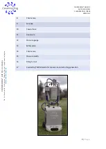 Preview for 9 page of COUNTERFOG CLEAIR User Manual