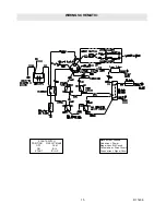 Preview for 19 page of Country Clipper 2204MT Owner'S Manual & Safety Instructions