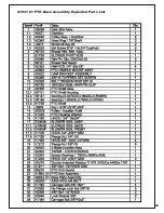 Предварительный просмотр 23 страницы Country Clipper CBS2 Operator'S Manual