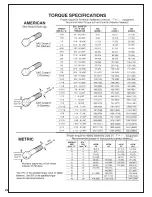 Предварительный просмотр 28 страницы Country Clipper CBS2 Operator'S Manual