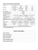 Preview for 2 page of Country Clipper CHALLENGER D510 Product Manual