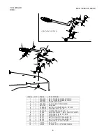 Предварительный просмотр 53 страницы Country Clipper CHALLENGER D510 Product Manual