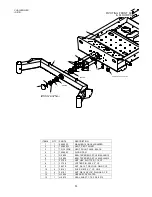 Предварительный просмотр 58 страницы Country Clipper CHALLENGER D510 Product Manual