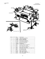 Preview for 60 page of Country Clipper CHALLENGER D510 Product Manual