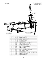 Preview for 65 page of Country Clipper CHALLENGER D510 Product Manual