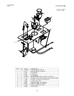 Preview for 70 page of Country Clipper CHALLENGER D510 Product Manual