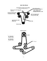 Preview for 17 page of Country Clipper Charger SR1020 Safety Instructions & Operator'S Manual