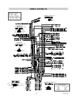 Preview for 19 page of Country Clipper Jazee Safety Instructions & Operator'S Manual