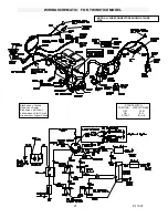 Предварительный просмотр 23 страницы Country Clipper Zeton Safety Instructions & Operator'S Manual